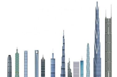 SketchUp Material Models of Iconic Modern and Super Tall Skyscrapers-BIM WORLD