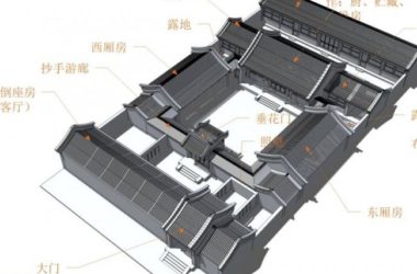 SketchUp Residential Design: Multi-Story Courtyard in Traditional Chinese Style-BIM WORLD