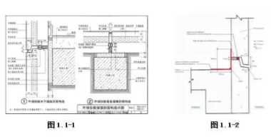 BIM and Prefabrication: An Industry Analysis of Connection Interfaces Between Building Components-BIM WORLD