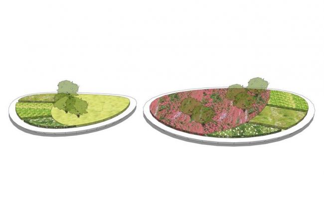 SketchUp Materials Collection: Flower Fields, Tree Pools, and Landscape Textures