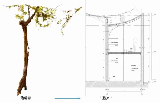BIM Architecture | 2018 Cross Strait 