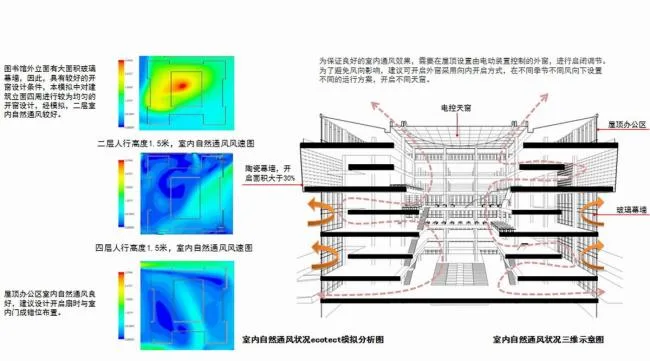 BIM Architecture | A 'Big Red Lantern' on the Woye Plain: Chengdu New Year's Eve Study New Collection Library/China Southwest Architectural Design and Research Institute