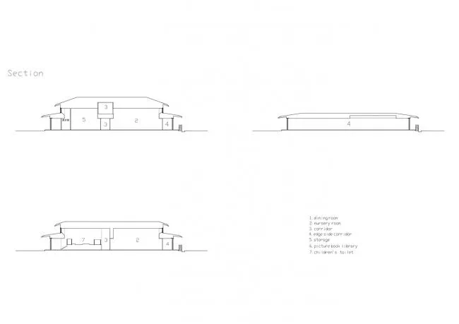 BIM Architecture | YM Kindergarten/Hibiya Design