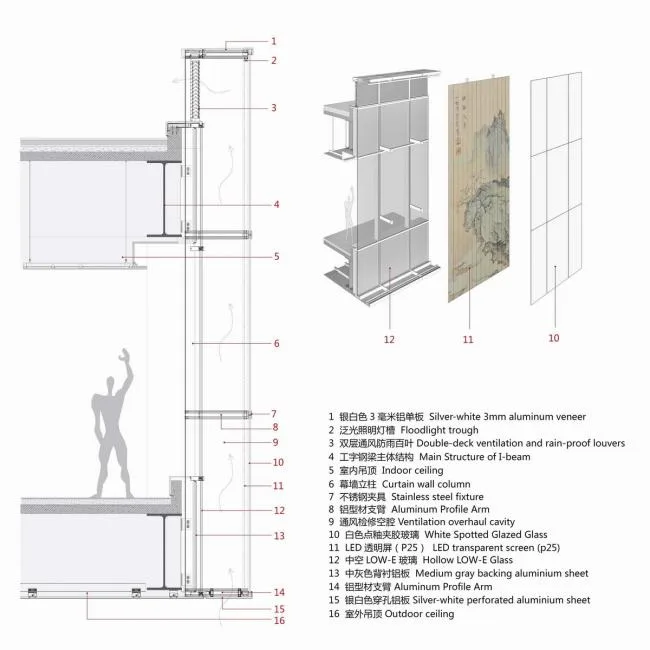 BIM Architecture | Strolling through the Flowers, Warm and Transparent: Shenzhen Shimao Shenzhen Hong Kong International Center Exhibition Hall/Water Stone Design