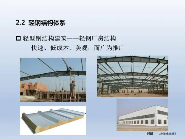BIM and Prefabricated Architecture | Shi Jing: Research on Prefabricated Steel Structure Building System and Z-Beam