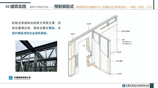 Prefabricated | Xiong'an New Area Citizen Service Center Prefabricated Building Practice Experience Sharing