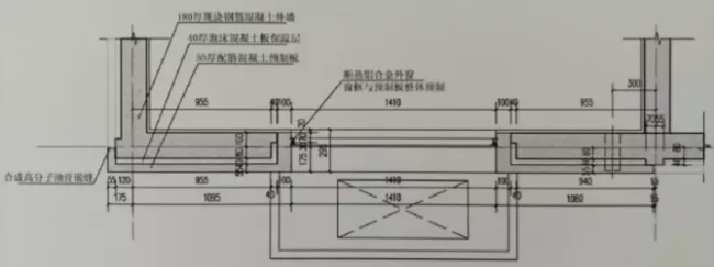 BIM and Prefabrication | Industry Perspective | Research on the Current Status of Connection Interfaces between Building Components and Components