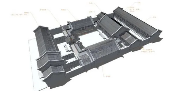 Sketchup Residential Model | Multi story Courtyard, Residential Building, Chinese Style