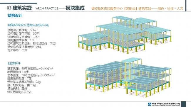Prefabricated | Xiong'an New Area Citizen Service Center Prefabricated Building Practice Experience Sharing