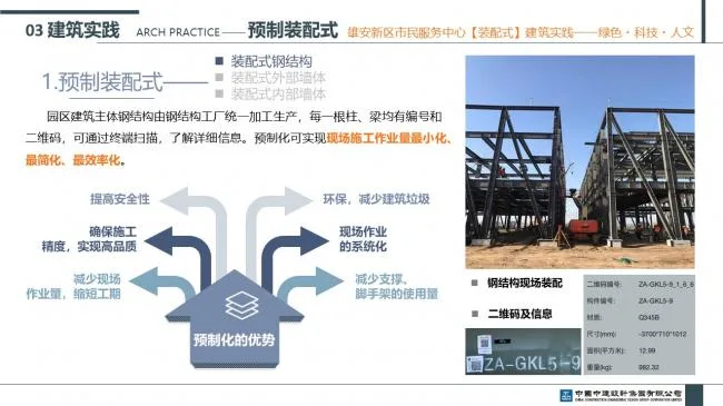 Prefabricated | Xiong'an New Area Citizen Service Center Prefabricated Building Practice Experience Sharing
