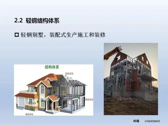 BIM and Prefabricated Architecture | Shi Jing: Research on Prefabricated Steel Structure Building System and Z-Beam