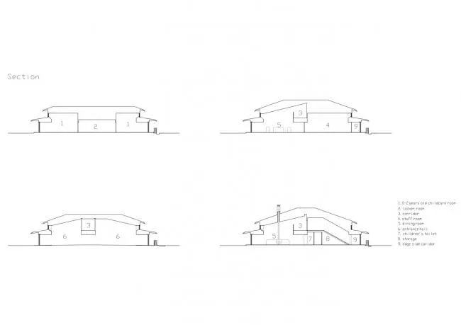 BIM Architecture | YM Kindergarten/Hibiya Design