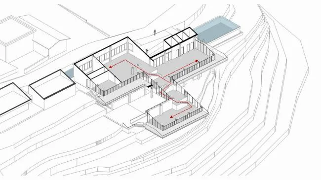 BIM architecture | Adjacent to the canyon, integrated into the settlement: Heizhugou Zen Inn Boutique Hotel Reception Center/Research Building Architectural Design