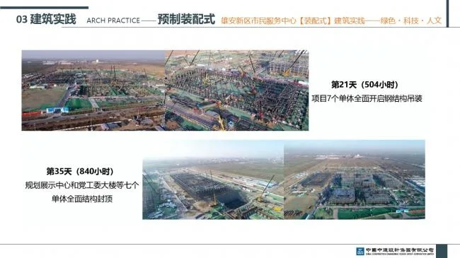 Prefabricated | Xiong'an New Area Citizen Service Center Prefabricated Building Practice Experience Sharing