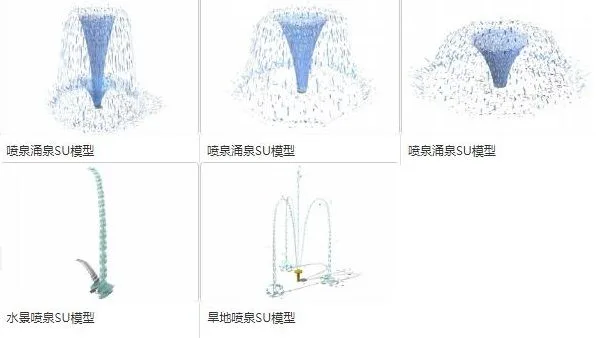 Sketchup Material Model | Water Fountain, Dryland Spring, Landscape Material Component