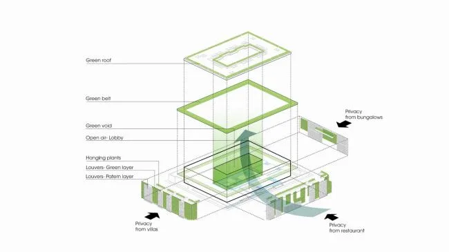 BIM Architecture | The Light and Shadow Space Pouring Down from Qianxun Jungle Waterfall: Naman Hot Spring Club/MIA Design Studio