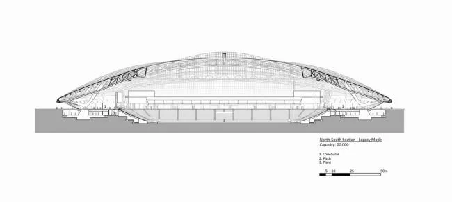 BIM architecture | Like sails raised on the sea: 2022 World Cup main venue/Zaha Hadid Architects