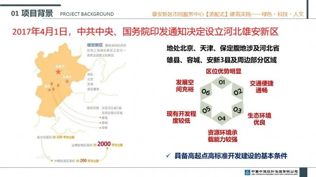 Prefabricated | Xiong'an New Area Citizen Service Center Prefabricated Building Practice Experience Sharing