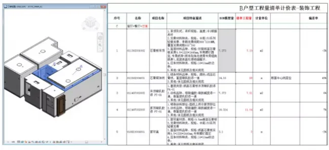BIM and Prefabrication | Application of BIM Technology in the 'Xintian Impression' Project