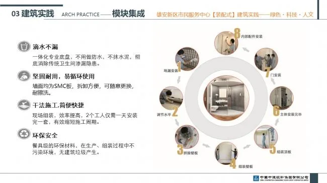 Prefabricated | Xiong'an New Area Citizen Service Center Prefabricated Building Practice Experience Sharing