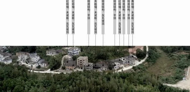 BIM Architecture | 2018 Cross Strait 
