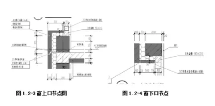 BIM and Prefabrication | Industry Perspective | Research on the Current Status of Connection Interfaces between Building Components and Components