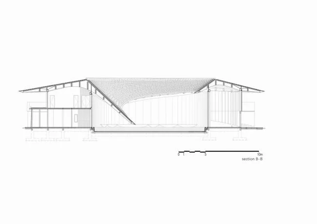 BIM Architecture | Sichuan Anren OCT 'Water West East' Linpan Cultural Exchange Center/Shanghai Chuangbang International Architectural Design