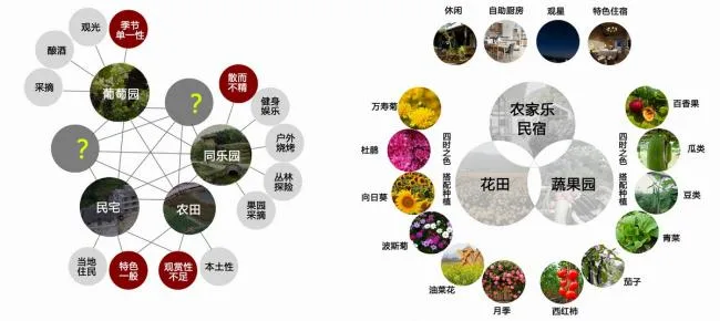 BIM Architecture | 2018 Cross Strait 