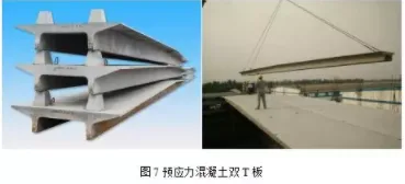 BIM and Prefabrication | Industry Perspective | Overview of Development and Research on Composite Floor slabs