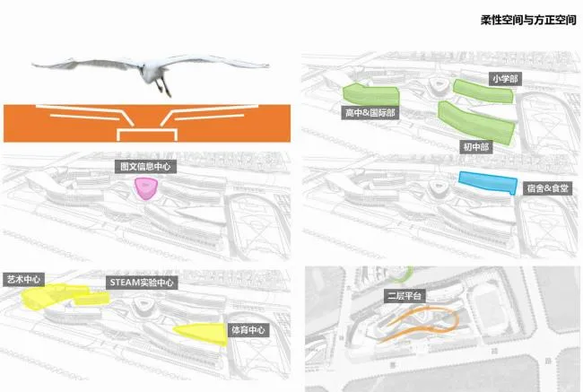 BIM Architecture | The 'White Egret' in front of Xisai Mountain: Shanghai Jiao Tong New Year Education Group (Huzhou) Paddington Bilingual School/Conceptual Design