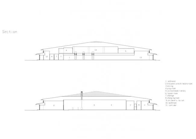 BIM Architecture | YM Kindergarten/Hibiya Design