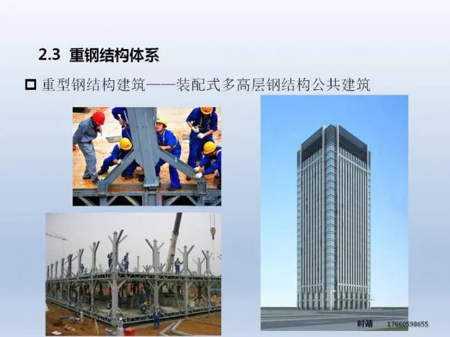 BIM and Prefabricated Architecture | Shi Jing: Research on Prefabricated Steel Structure Building System and Z-Beam