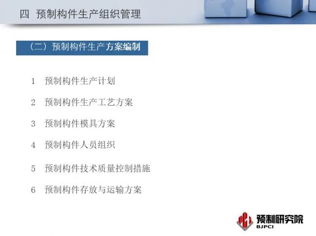 BIM and Prefabrication | Expert Perspective | Jiang Qinjian: Production Organization and Quality Management of Industrial Residential Components