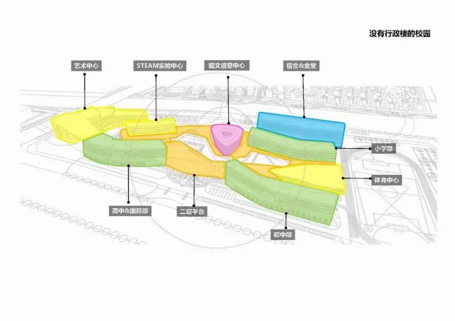 BIM Architecture | The 'White Egret' in front of Xisai Mountain: Shanghai Jiao Tong New Year Education Group (Huzhou) Paddington Bilingual School/Conceptual Design