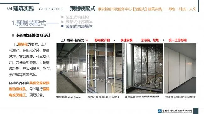 Prefabricated | Xiong'an New Area Citizen Service Center Prefabricated Building Practice Experience Sharing