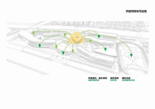 BIM Architecture | The 'White Egret' in front of Xisai Mountain: Shanghai Jiao Tong New Year Education Group (Huzhou) Paddington Bilingual School/Conceptual Design