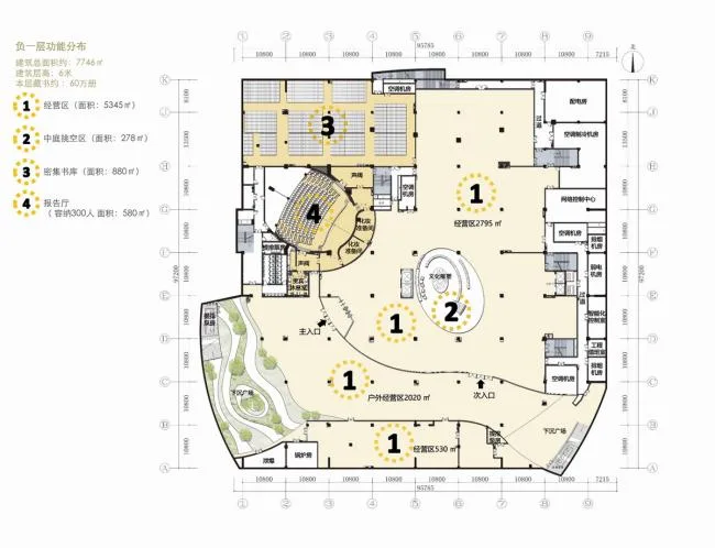 BIM Architecture | Like Crystal Clear Lantern Petals Wrapping the stamens: Chongqing Real Estate Vocational College Library/Paiang International Architectural Design Consultant