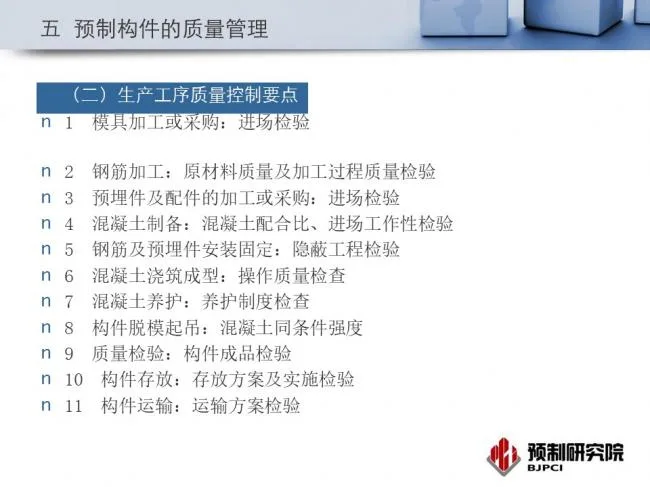 BIM and Prefabrication | Expert Perspective | Jiang Qinjian: Production Organization and Quality Management of Industrial Residential Components
