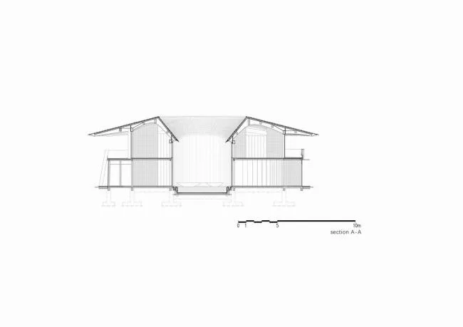 BIM Architecture | Sichuan Anren OCT 'Water West East' Linpan Cultural Exchange Center/Shanghai Chuangbang International Architectural Design