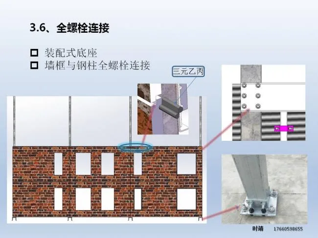 BIM and Prefabricated Architecture | Shi Jing: Research on Prefabricated Steel Structure Building System and Z-Beam