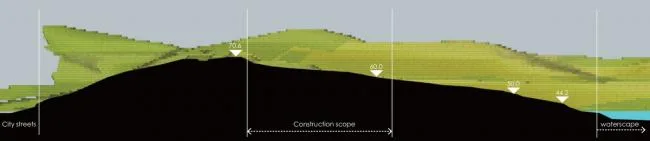 BIM Architecture | Mountain Courtyard: Shiye Art Space/M.A.O