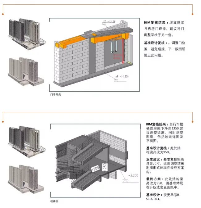 BIM and Prefabrication | Application of BIM Technology in the 'Xintian Impression' Project