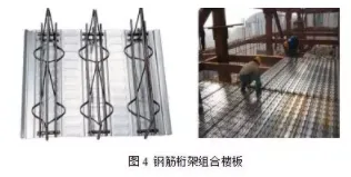 BIM and Prefabrication | Industry Perspective | Overview of Development and Research on Composite Floor slabs