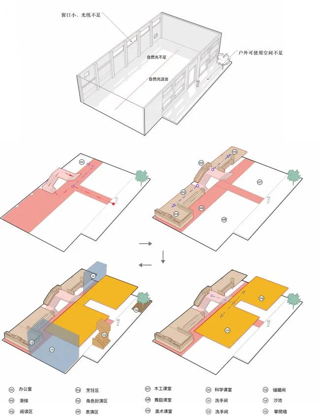 BIM Architecture | Lion International Kindergarten - Reflections on Growth, Guangzhou, Guangdong/Yuandao Design