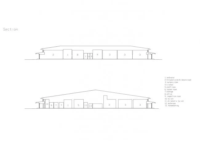 BIM Architecture | YM Kindergarten/Hibiya Design