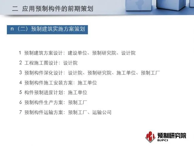 BIM and Prefabrication | Expert Perspective | Jiang Qinjian: Production Organization and Quality Management of Industrial Residential Components