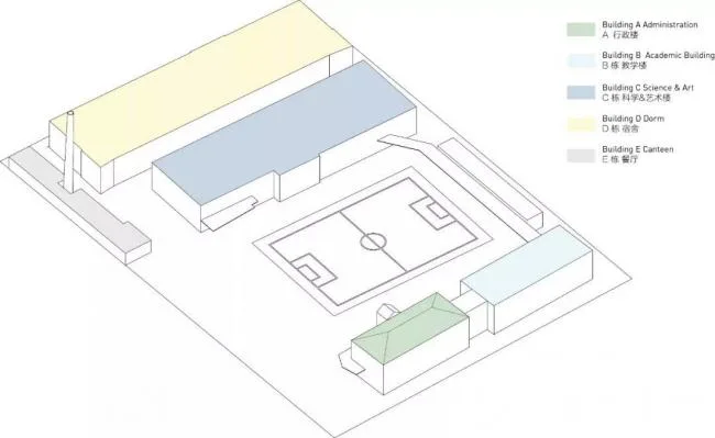 BIM Architecture | Following tradition and innovating, naturally moving - Laketon International School Shanghai Campus/Eva Architects