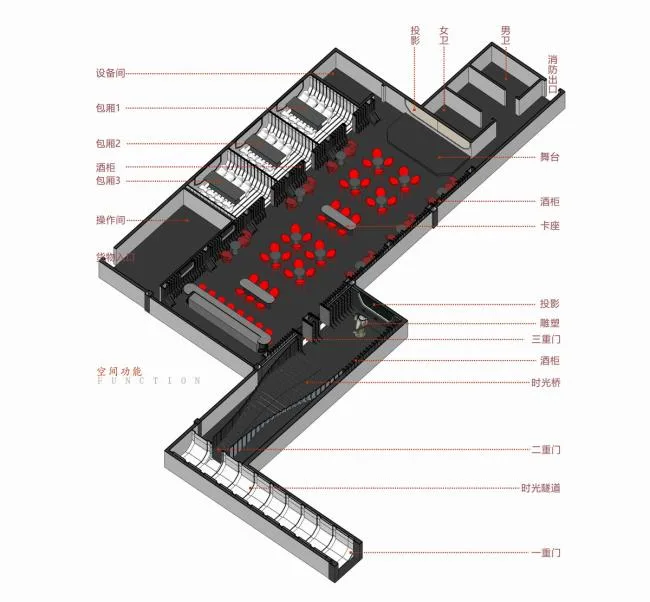 BIM Architecture | Hypothesis about the End of the Universe Bar/Space Design of Hangzhou Beitang