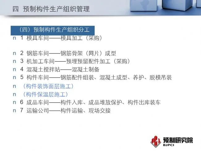 BIM and Prefabrication | Expert Perspective | Jiang Qinjian: Production Organization and Quality Management of Industrial Residential Components