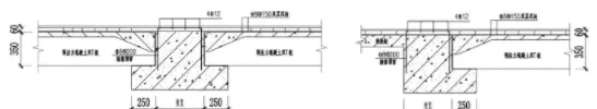 Application of BIM and Prefabricated Double T-Plate Technology in a Primary School Project in Shanghai